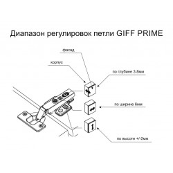 Петля вкладная без пружины Clip-on GIFF PRIME d=35 H=0 никель